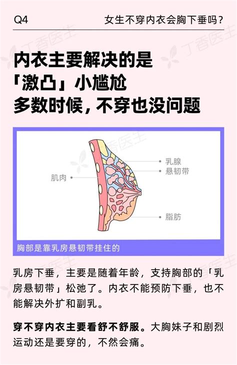 女生奶頭有毛|乳头边的毛毛，要不要拔掉？关于胸的 8 个真相